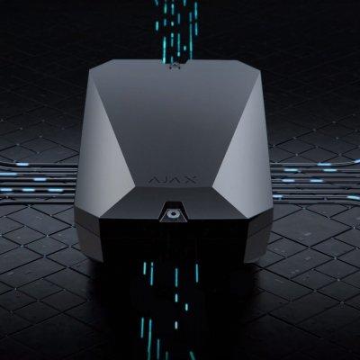 [Hub Hybrid (2G)] لوحة تحكم نظام الأمان الهجين مع دعم التحقق من صورة الإنذار سلكيًا ولاسلكيًا من اجاكس 