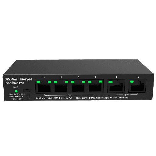 [RG-ES106D-P V2] 4*10/100Mbps Base-TX Ports(POE, Max PoE budget:54W), 2*10/100Mbps Base-TX Uplink Ports+C21